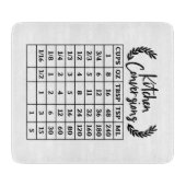 Planche À Découper Kitchen Conversion Glass Cutting Board (Devant)