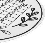 Planche À Découper Kitchen Conversions Live Laugh Cook Cutting Board (Coin)