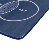 Planche À Découper La Science/diagramme Venn d'art (Coin)