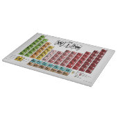 Planche À Découper Le Tableau de vin (Coin)