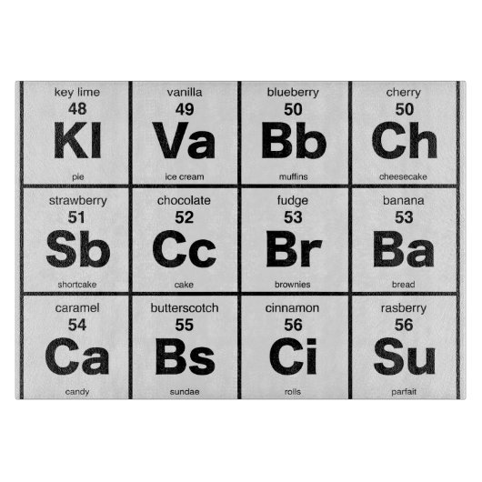 Planche À Découper Le Tableau périodique des desserts (Devant)