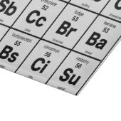 Planche À Découper Le Tableau périodique des desserts (Coin)