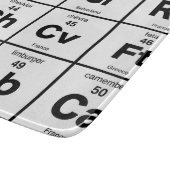 Planche À Découper Le Tableau périodique des fromages internationaux (Coin)