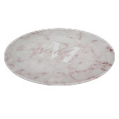 Planche À Découper Marbre Rose Monogramme Rond Verre (Coin)