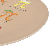 Planche à découper mignonne de tarte de jour des (Coin)