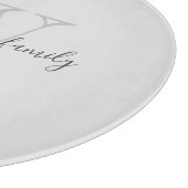 Planche À Découper Monogramme rustique Nom de famille Cool initial Ch (Coin)