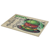 Planche À Découper Monster Burger & Cuisine Cheat Sheet (Coin)