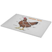 Planche À Découper Morceaux de poulet (Coin)