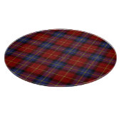 Planche À Découper Motif de tartan (Coin)