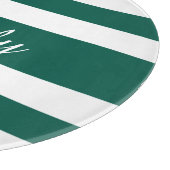 Planche À Découper Motif moderne vert rayé Nom (Coin)