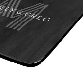 Planche À Découper Nom rétro moderne modifiable monogramme noir et gr (Coin)