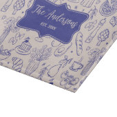 Planche À Découper Personalized Family Name Cute Hand Drawn Food (Coin)