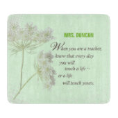 Planche À Découper Personnaliser, Merci de jour de reconnaissance de  (Devant)