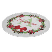 Planche À Découper Personnalité du Christ (Coin)