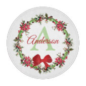 Planche À Découper Personnalité du Christ (Devant)