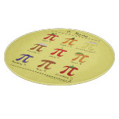 Planche À Découper Pi Symbole Menu Cute Math Enseignant (Coin)