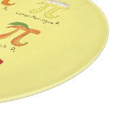 Planche À Découper Pi Symbole Menu Cute Math Enseignant (Coin)