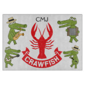 Planche À Découper Planche à langer (Devant)