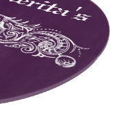 Planche À Découper Planche de découpe des monstres liés (Coin)