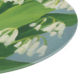 Planche À Découper Plateau acrylique (Coin)