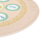 Planche À Découper Poesach Seder Kosher six différents aliments de la (Coin)