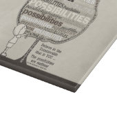 Planche À Découper Possibilités illimitées (Coin)