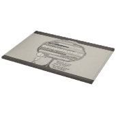 Planche À Découper Possibilités illimitées (Coin)