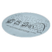 Planche À Découper Presse-papiers (Coin)