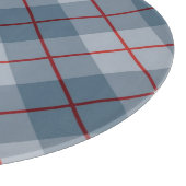 Planche À Découper Rayure Bleu-Rouge de plaid polarisé (Coin)