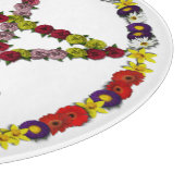 Planche À Découper Ressort incliné (Coin)