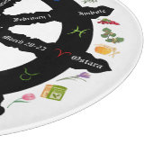 Planche À Découper Roue de l'année Coupe de verre 12" (Coin)