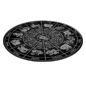 Planche À Découper Roue du zodiaque de l'horoscope chinois (Coin)
