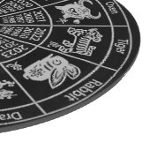 Planche À Découper Roue du zodiaque de l'horoscope chinois (Coin)
