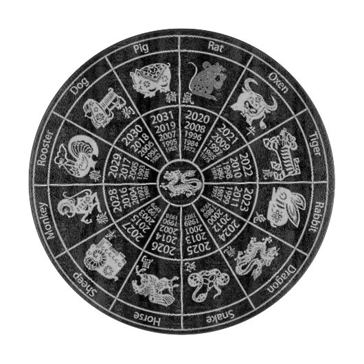 Planche À Découper Roue du zodiaque de l'horoscope chinois (Devant)