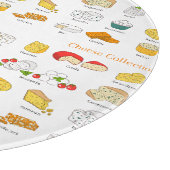 Planche À Découper S'il vous plaît fromage ! (Coin)