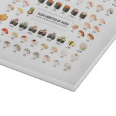 Planche À Découper Sushi Guide Cutting Board – Japanese Food Chart (Coin)
