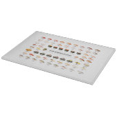 Planche À Découper Sushi Guide Cutting Board – Japanese Food Chart (Coin)