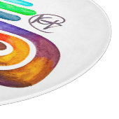 Planche À Découper Swirl Hamsas Aquarelle Art (Coin)