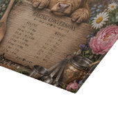 Planche À Découper Tableau de conversion de vache Highland adorable (Coin)