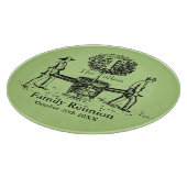 Planche À Découper Tableau de découpe de réunion familiale personnali (Coin)