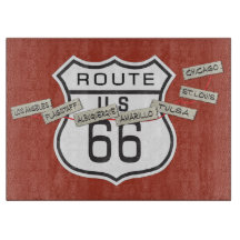 Tableau de découpe Rt 66 2020