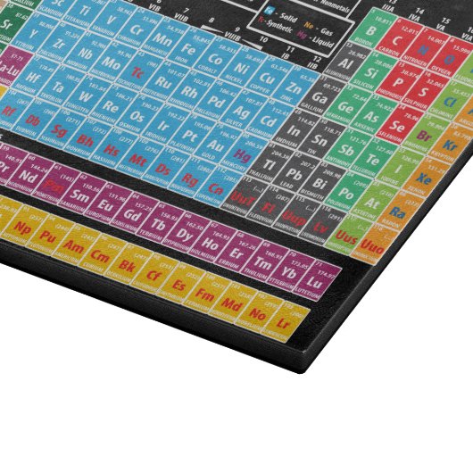 Planche À Découper Tableau des éléments périodique (Coin)