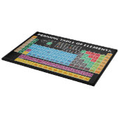 Planche À Découper Tableau des éléments périodique (Coin)
