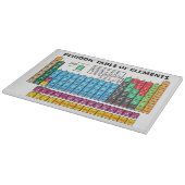 Planche À Découper Tableau des éléments périodique (Coin)