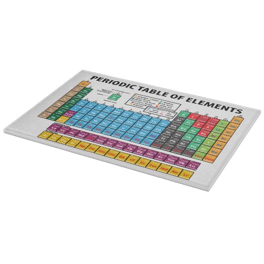 Planche À Découper Tableau des éléments périodique (Coin)