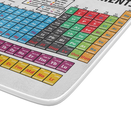 Planche À Découper Tableau des éléments périodique (Coin)