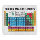 Planche À Découper Tableau des éléments périodique (Devant)