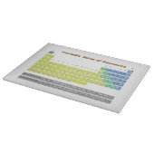 Planche À Découper Tableau périodique (Coin)