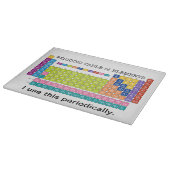 Planche À Découper Tableau périodique des éléments (Coin)