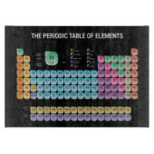 Planche À Découper Tableau périodique des éléments (Devant)